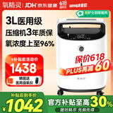 氧精灵3L升医用制氧机家用吸氧机老人专用孕妇便携氧气机323W
