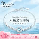 柯芙尼【赠GRA证书】海蓝莫桑钻手镯女小众手链环生日情人节礼物送女生
