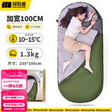 探险者（TAN XIAN ZHE）户外睡袋成人加厚加大加宽室内午休露营酒店隔脏睡袋防寒秋冬季 【加宽无束缚10~15℃】军绿1.3KG