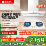优盟（UM）顶吸式抽油烟机白色家用30风量大吸力变频超薄公寓脱排抽烟机免拆自清洁 家电补贴以旧换新 烟灶套装丨130BS+70高热效定时271BH/天 一级能效 免费拆旧 专业安装