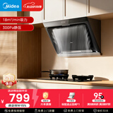 美的（Midea）抽吸排油烟机 家用大吸力侧吸式油烟机上门安装以旧换新出租房屋脱排烟机CXW-200-J30