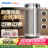 飞利浦（PHILIPS）空气净化器除甲醛烟味神器新房专业室内家用孕妇婴儿双风机杀菌净化机除螨尘花粉过敏原AC9008