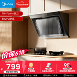 美的（Midea）【价保618】抽吸排油烟机 家用大吸力侧吸式油烟机上门安装以旧换新出租房屋脱排烟机CXW-200-J30