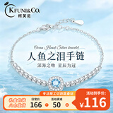 柯芙尼【赠GRA证书】海蓝莫桑钻手镯女小众手链环生日情人节礼物送女生