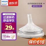 新安怡（AVENT）飞利浦 自然稳吸断奶奶嘴仿真母乳硅胶奶瓶奶嘴新生婴儿12月+