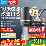 美的（Midea）净水器水龙头过滤器家用自来水滤水器直饮前置过滤器厨房卫生间通用除水垢除余氯双出水可清洗滤芯 一机一芯【可清洗滤芯】