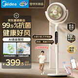 美的（Midea）【幸运草安睡2ProMax】家用空气循环扇/直流变频轻音小型电风扇/净化落地扇 智能语音遥控3D摇头
