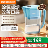 苏泊尔（SUPOR）净水器家用滤水壶自来水家用过滤器多重精滤滤芯寿命提醒一芯四芯六芯可替换滤芯净水壶 J-UF01 【蓝色款】一机四芯 净水壶