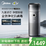 美的（Midea）【九重净化加湿一体】空气净化器空调加湿鼻炎家用除甲醛烟味异味柳絮过敏原空气净化机RX600Pro