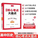 一本高中历史核心考点大盘点 2027高考同步思维导图速记基础知识大盘点高一二三复习预习资料总复习清单 开学季