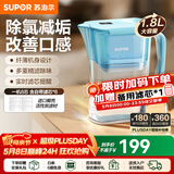 苏泊尔（SUPOR）净水器家用滤水壶自来水家用过滤器多重精滤滤芯寿命提醒一芯四芯六芯可替换滤芯净水壶 J-UF01 【蓝色款】一机六芯 净水壶