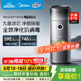 美的（Midea）【九重净化加湿一体】价保618空气净化器加湿鼻炎家用除甲醛烟味异味过敏原空气净化机RX600Pro