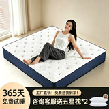 米联（MIRIAM）床垫蓝色记忆棉盒子床垫1.8米x2米卷包独立弹簧乳胶床垫席梦思 迷你C款（高箱床优选）厚约15cm 1800mm*2000mm