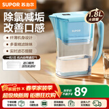 苏泊尔（SUPOR）净水器家用滤水壶自来水家用过滤器多重精滤滤芯寿命提醒一芯四芯六芯可替换滤芯净水壶 J-UF01 【蓝色款】一机一芯 净水壶