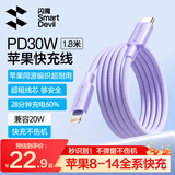 闪魔【升级编织线】适用苹果充电线数据线Type-C快充PD30W/27W/20W lightning线iPhone13/14ProMax1211