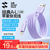 闪魔苹果数据线快充充电线适用iPhone14/13/12ProMax/XR/Xs/11/8手机ipad平板USB车载充电器线 1.2m