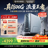 史密斯（A.O.SMITH）佳尼特【26年新品】蓝鲸1600G家用净水器厨房专用台下用净水机直饮一体机10年RO膜CR4200AE3