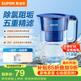 苏泊尔（SUPOR）家用净水壶 便携式滤水壶蔚蓝1壶1芯过滤净水器净水壶自来水活性炭过滤器滤水器家用版蓝色UF03