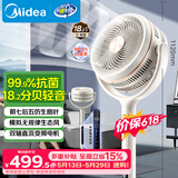 美的（Midea）【轻羽静谧】空气循环扇四季净化扇家用落地扇直流变频电风扇大风力台扇空调伴侣手机遥控GDH24HG