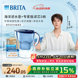 碧然德（BRITA）过滤净水器 家用滤水壶 净水壶 海洋系列 3.5L（蓝）+专家版滤芯5枚 环保加固包装