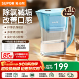 苏泊尔（SUPOR）净水器家用滤水壶自来水家用过滤器多重精滤滤芯寿命提醒一芯四芯六芯可替换滤芯净水壶 J-UF01 【蓝色款】一机六芯 净水壶
