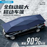 世拓林 全自动汽车移动车篷遮阳伞车衣罩智能遥控车棚电动折叠防晒隔热 全自动藏青（长5.2米*宽2.4米） 全车型通用