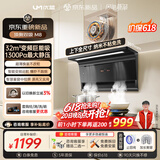 优盟（UM）顶侧双吸油烟机32风量变频大吸力1300Pa静压家用超薄抽油烟机自动清洗 以旧换新 CXW-260-M8