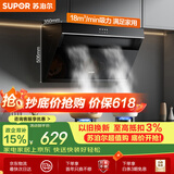 苏泊尔（SUPOR）抽吸排油烟机家用18m³风量侧吸式小户型近吸直排易清洁高效拢烟以旧换新 DJ13