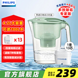 飞利浦（PHILIPS）净水壶 滤水壶 过滤水壶 家用净水器 厨房自来水过滤器 滤水器 过滤器滤芯 便携净水杯 AWP2814 1年装【1壶13芯】AWP2814绿