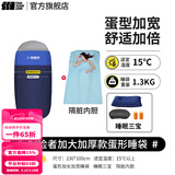 探险者（TAN XIAN ZHE）户外睡袋成人加厚加大加宽室内午休露营酒店隔脏睡袋防寒秋冬季 【升级套餐】藏蓝1.3kg+隔脏内胆