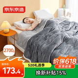 京东京造三层加厚仿羊羔绒毛毯 可铺可盖寒冬保暖毯子 摩登灰2x2.3m