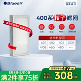 布鲁雅尔Blueair空气净化器过滤网滤芯 粒子型滤网适用403/410B/460i 除颗粒物【配件】