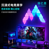 维亿曼奇光板蜂窝灯电竞房氛围灯台球厅卧室装饰灯电脑背景拼接灯10片装