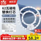 雷士（NVC）LED灯盘吸顶灯替换灯芯灯板磁吸光源模组环形灯管62瓦白光6500K