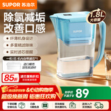 苏泊尔（SUPOR）净水器家用滤水壶自来水家用过滤器多重精滤滤芯寿命提醒一芯四芯六芯可替换滤芯净水壶 J-UF01 【蓝色款】一机一芯 净水壶