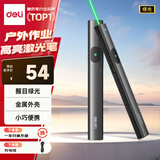 得力（deli）激光笔 户外激光笔户外沙盘售楼处可用电子笔 逗猫笔激光指示笔 绿光激光笔灰色MA303-G