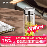 万象（WANXIANG）双层玻璃杯V48RL便携泡茶杯钛银色商务办公礼盒装带茶漏玻璃水杯