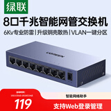 绿联8口千兆轻管理交换机 Web智能网管网线分线器 4口网络转换器交换器 企业宿舍iptv分流器65969