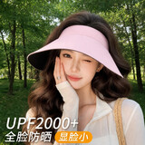 型公馆防晒帽女防紫外线太阳帽大帽檐帽子夏季遮阳帽遮脸空顶骑车显脸小