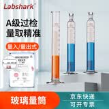 LABSHARK 玻璃量筒100ml湘玻高硼硅加厚带刻度1000ml耐高温实验室用量出式量杯量桶实验器材A级可过检 Labshark 量出【1000mL】 1个
