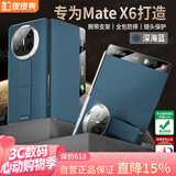 皮皮壳【腕带防摔款】适用新款华为Matex6折叠屏保护壳X6典藏版镜头全包防摔腕带支架真皮深海蓝手机壳
