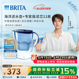 碧然德（BRITA）过滤净水器 滤水壶 海洋系列 3.5L(蓝色）+去水垢专家版滤芯11枚 环保加固包装