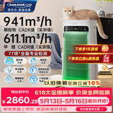 SOLEUSAIR舒乐氏Umi宠物空气净化器吸附猫毛除细菌过敏源除甲醛雾霾异味净化机 C02绿精灵 吸附柳絮