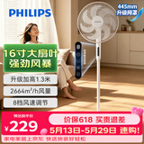 飞利浦（PHILIPS）电风扇落地扇家用16寸七叶轻音台地两用立式电扇3D送风节能大风量遥控定时小风扇ACR2162SFD