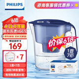 飞利浦（PHILIPS）净水壶滤水壶过滤水壶净水器滤水器过滤器滤芯 AWP2814蓝色【4.2L】七芯装
