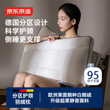 京东京造德国分区羽绒枕95白鹅绒枕 进口抗菌枕芯护颈支撑颈椎 单只 中高