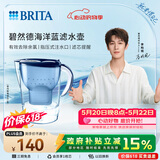 碧然德（BRITA）过滤净水器 家用滤水壶 净水壶 Marella 海洋系列 3.5L（蓝色）