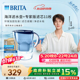 碧然德（BRITA）过滤净水器 滤水壶 海洋系列 3.5L(蓝色）+去水垢专家版滤芯11枚 环保加固包装
