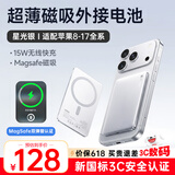 睿量（REMAX）【2026新款丨3c认证】磁吸充电宝MagSafe外接电池超薄无线快充适用苹果手机iPhone16/17可上飞机