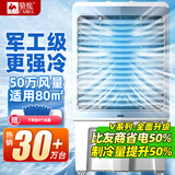 骆驼（CAMEL）空调扇家用工业冷风机强力制冷商用冷风扇制冷车间移动水冷空调蒸发式大风量 90L【1.35米高】工业/商用机械款
